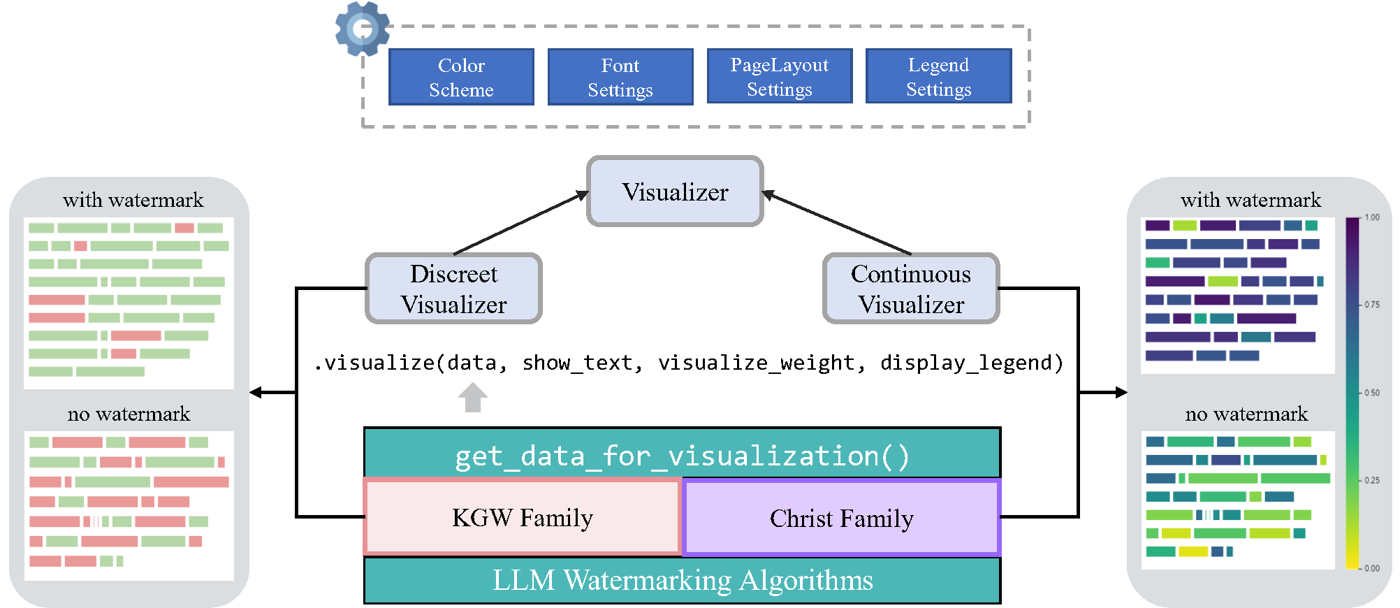 mechanism_visualization